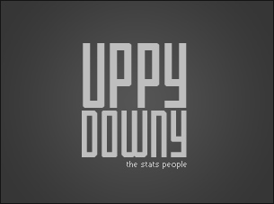 小黑ddos压力测试平台